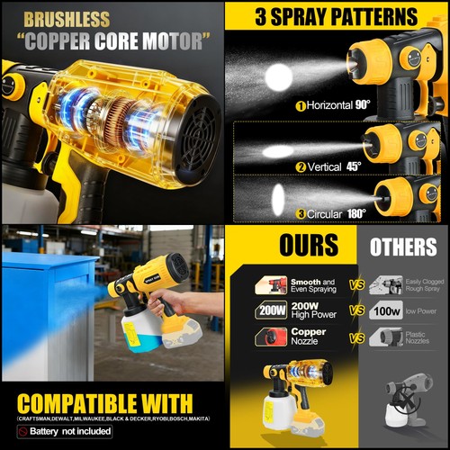 Vtuxcey cordless paint sprayer - cordless,