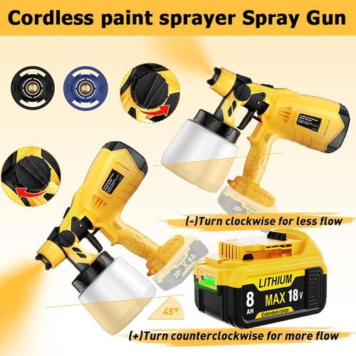 New for dewalt 18v - new, cordless