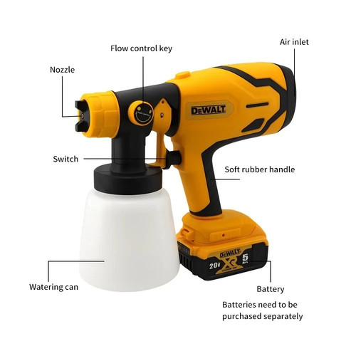 Dewalt 20v max - dewalt, brushless